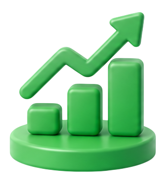 YTD Sales
